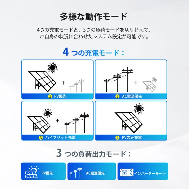 RIV2430PCS-10S-JP