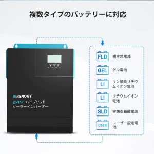 RIV2430PCS-10S-JP