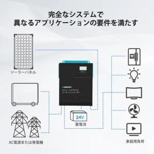 RIV2430PCS-10S-JP