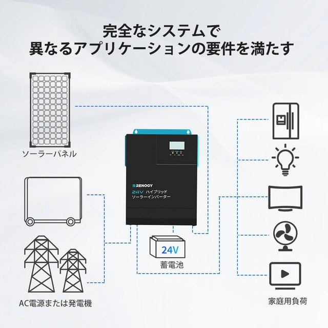 RIV2430PCS-10S-JP