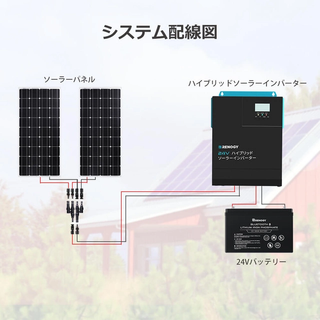 RIV2430PCS-10S-JP