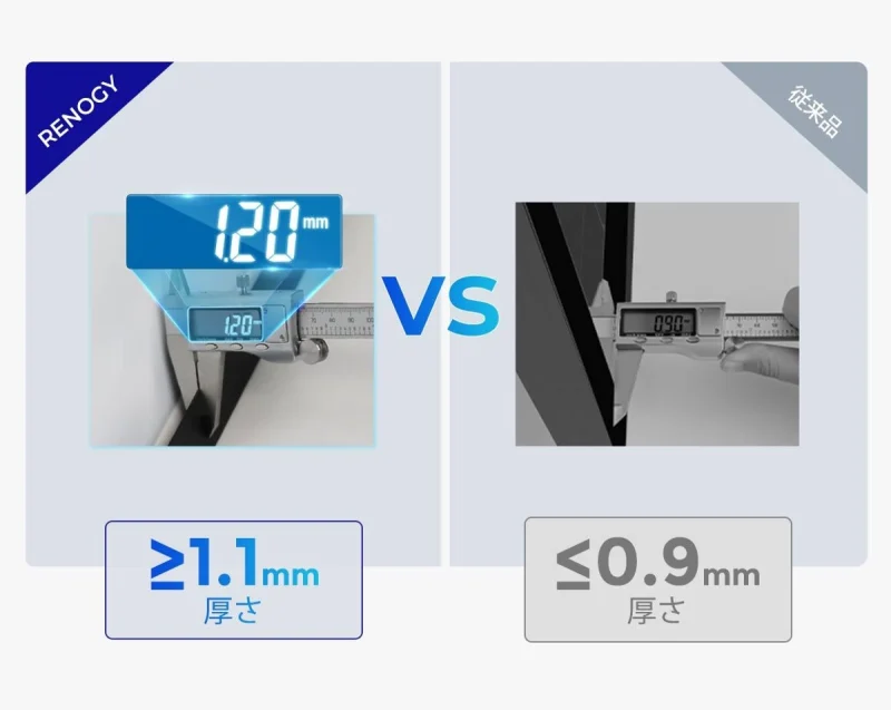 耐久性に優れた1.1mm厚アルミニウム合金フレーム