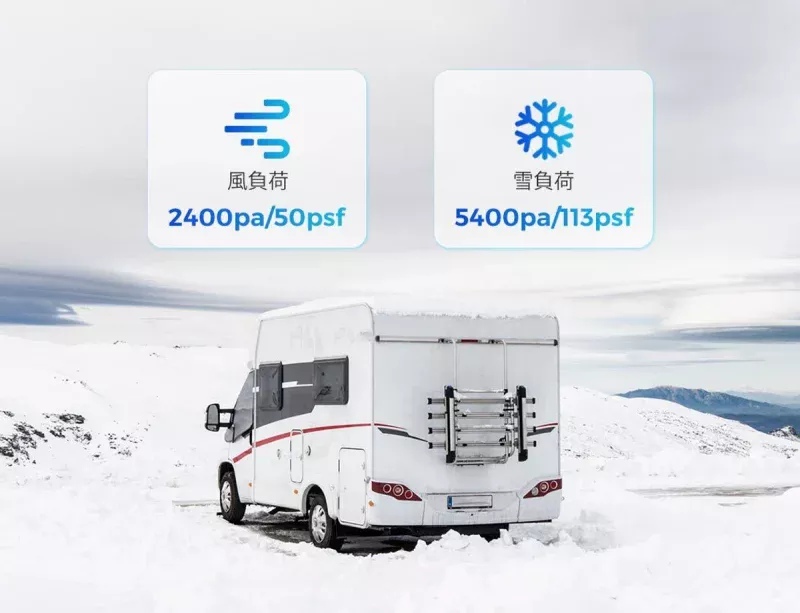 積雪や強風負荷試験をクリアした高耐久設計