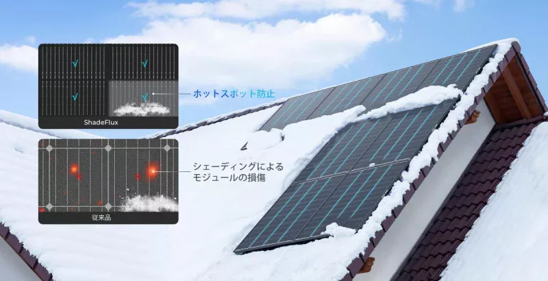 ホットスポット発生を防ぐ内部電気構造