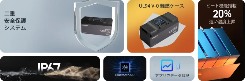 Pro シリーズ 12V 200Ahスマートリン酸鉄リチウムイオンバッテリー Bluetooth内蔵