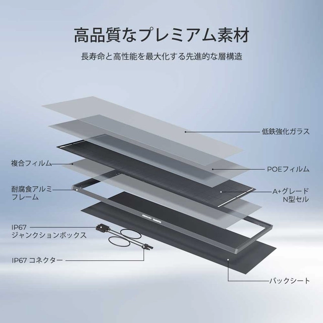 RSP200DC-ASR-G1-JP