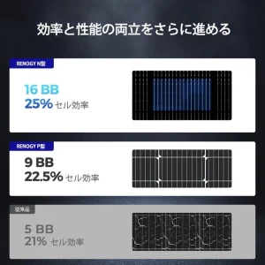 RSP200DC-ASR-G1-JP