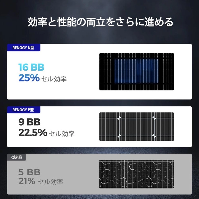 RSP200DC-ASR-G1-JP