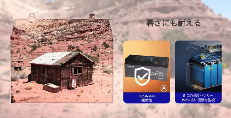 耐火性ケーシング（UL94 V-0）を採用した新しい12V 200Ah Proバッテリーにより、グリッドのない温暖な気候での生活がこれまで以上に安全になります。特に、緊急対応が遅れがちな遠隔地での生活では、火災の危険から電源を守り、延焼のリスクを軽減する重要な安全機能です。