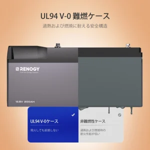 RBT12200LFP-BT-G1-JP