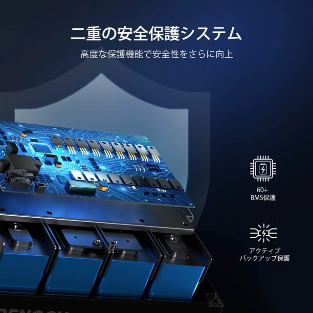 RBT12200LFP-BT-G1-JP