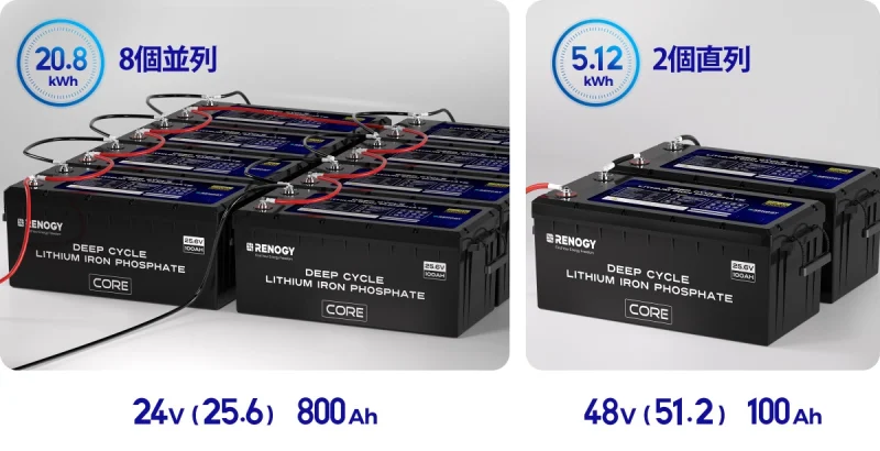 直列接続で最大48V、並列接続で最大800Ahに拡張できます。
