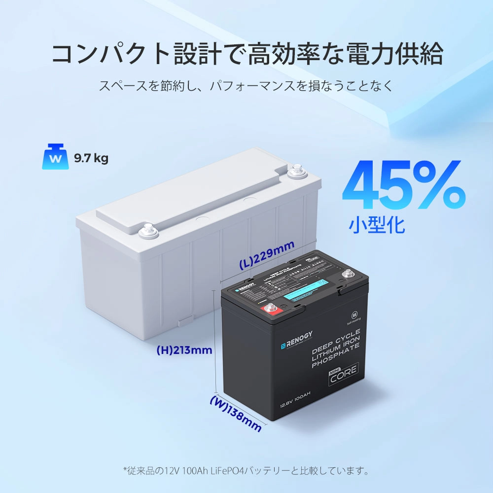 RBT12100LFP-H-G1-JP