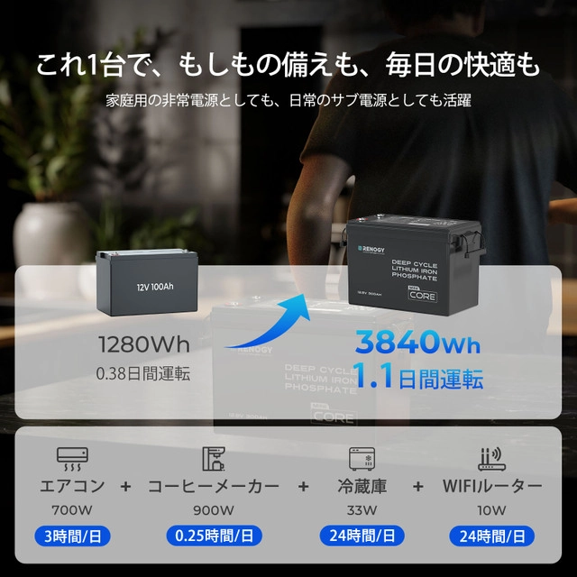 RBT12300LFP-M-G1-JP