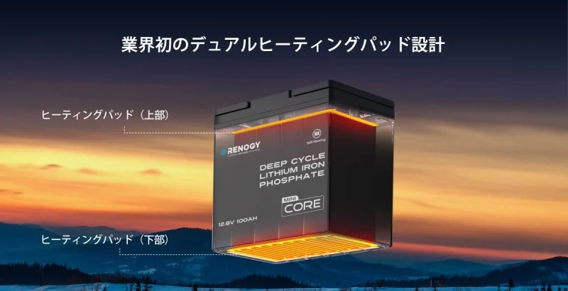 均一な熱分布を実現する独自のデュアルヒーティングパッド構造