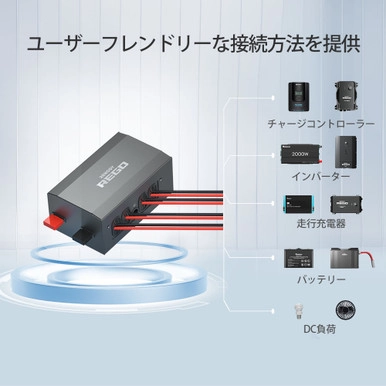 ROA500CB-98-G1-JP