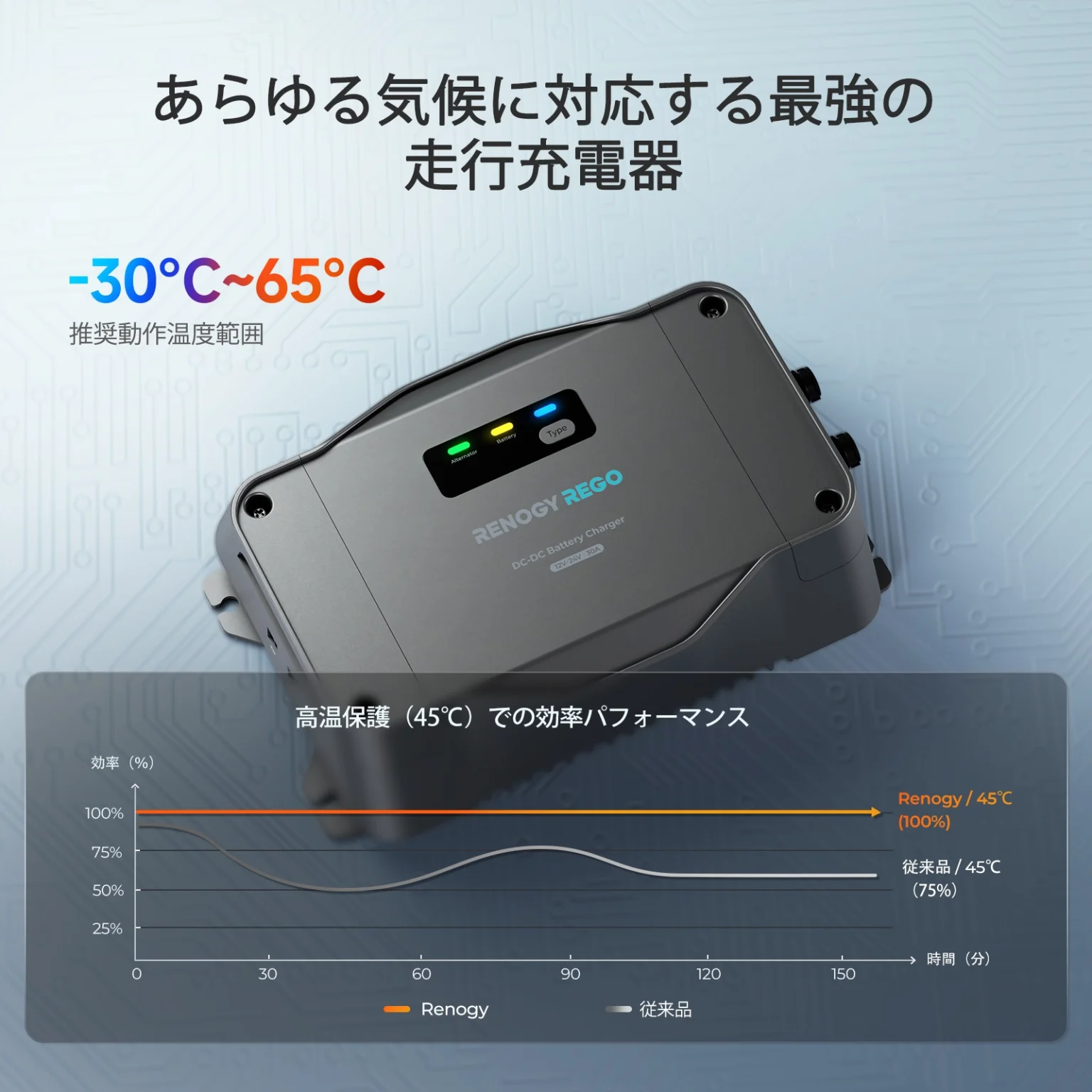RBC2115DS-21W-G1-JP