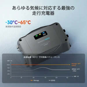 RBC2115DS-21W-G1-JP