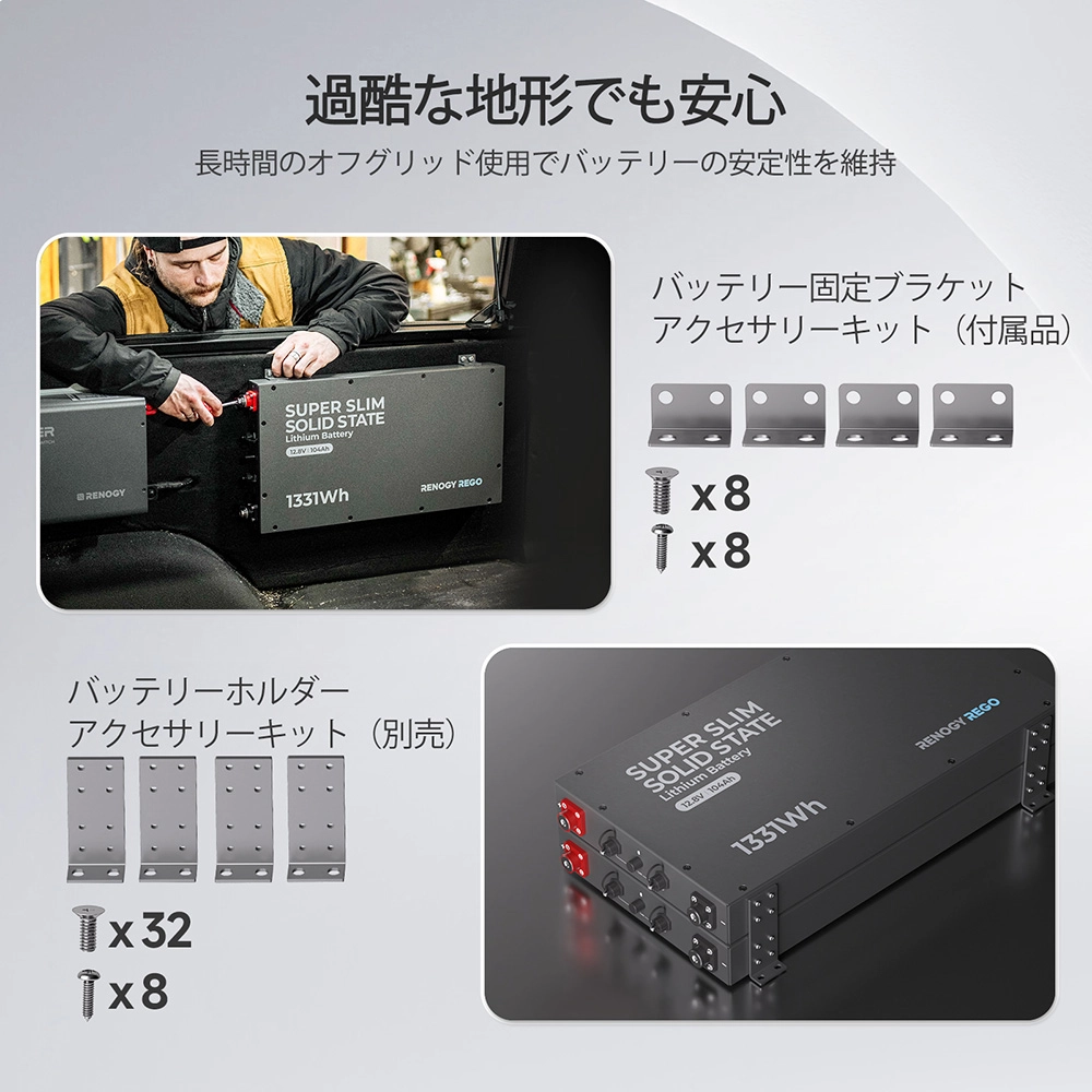 RBT12104LFP-SSL-BT-G2-JP