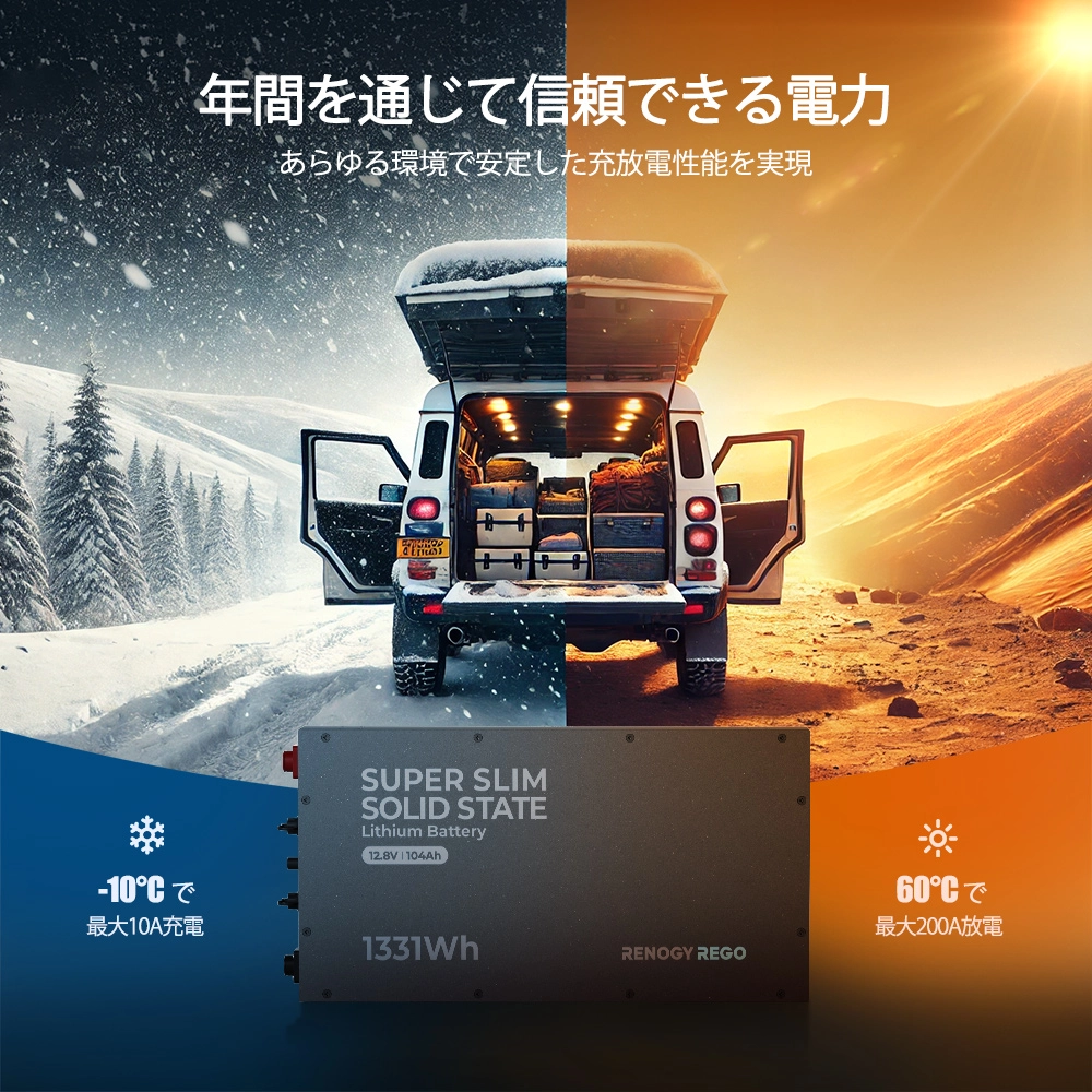 RBT12104LFP-SSL-BT-G2-JP
