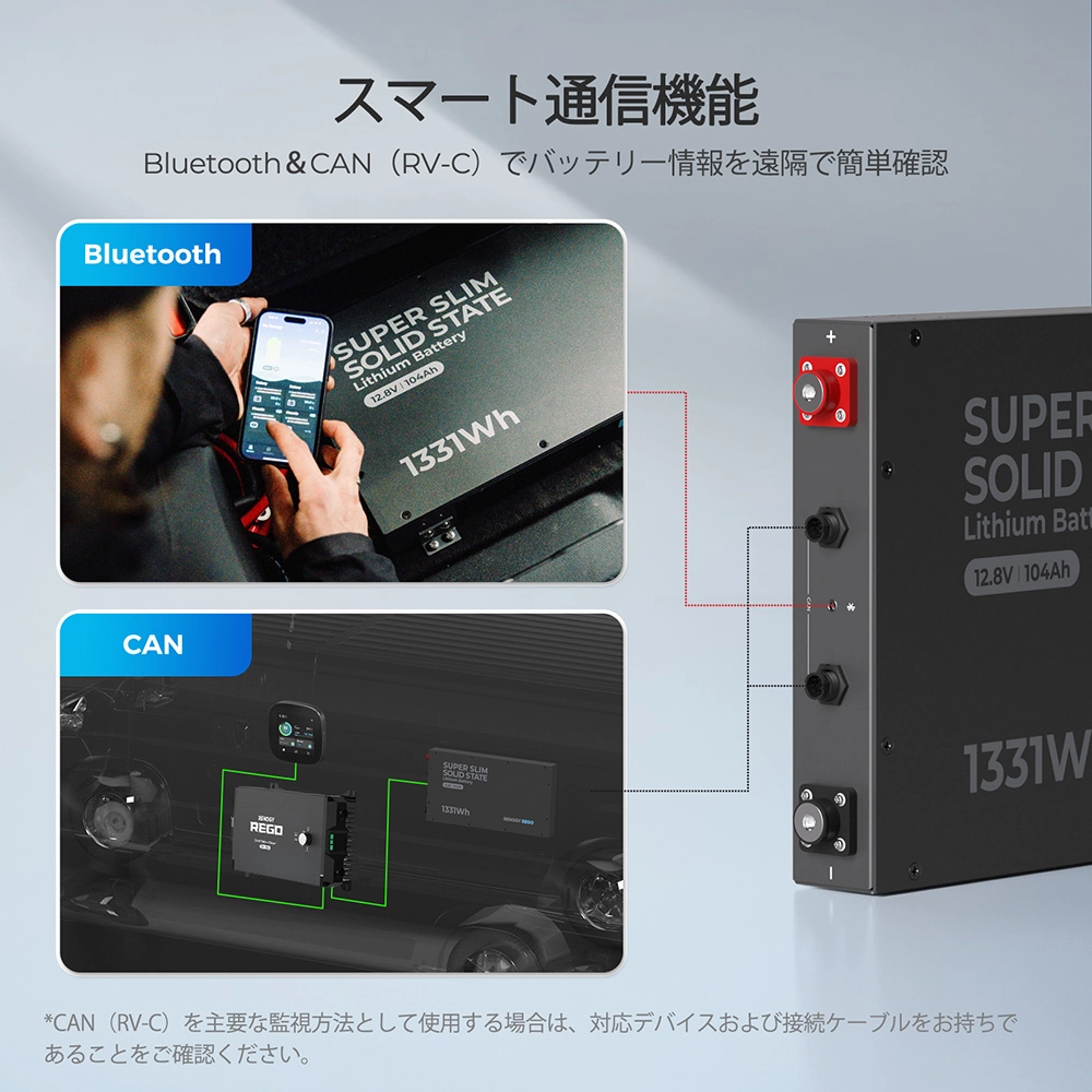RBT12104LFP-SSL-BT-G2-JP