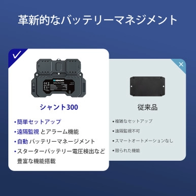 RSHST-B02P300-G1-JP