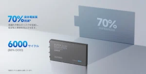 Renogy REGO 内部構造イメージ 半個体テクノロジー