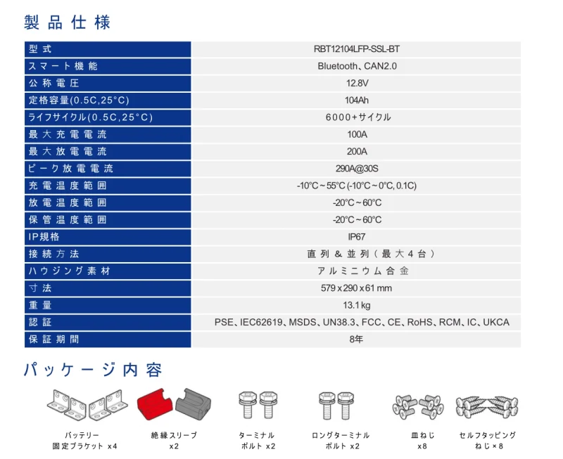 半固体03