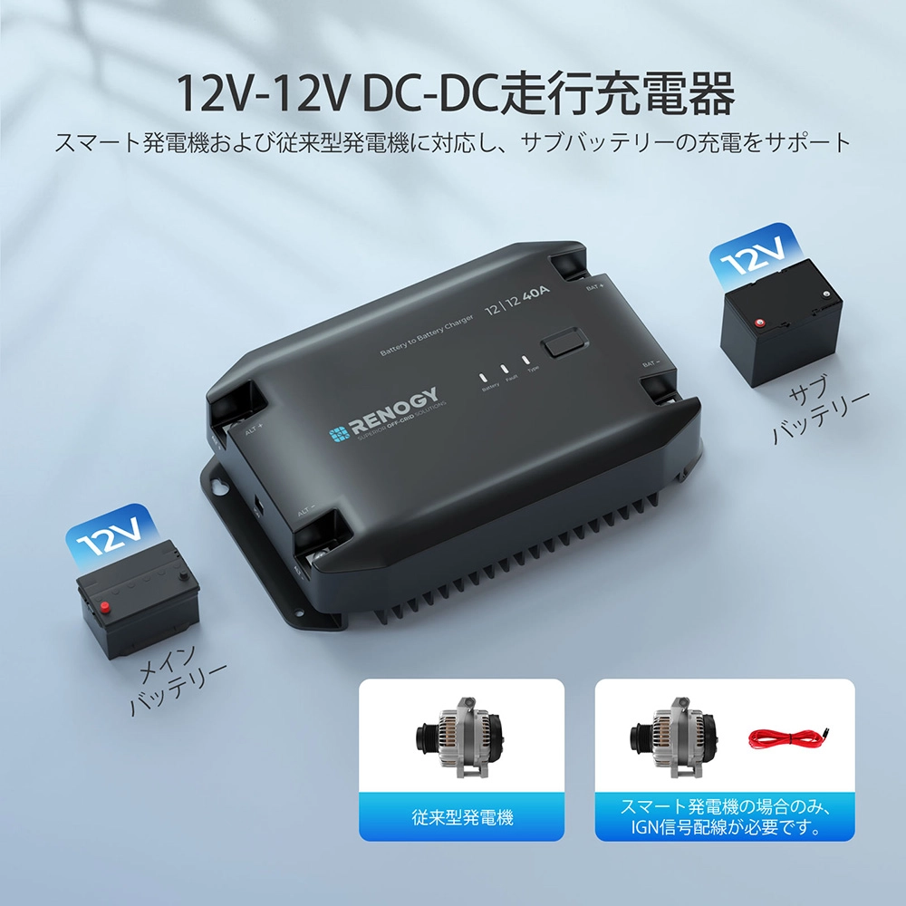 RBC40D1U-G2-JP