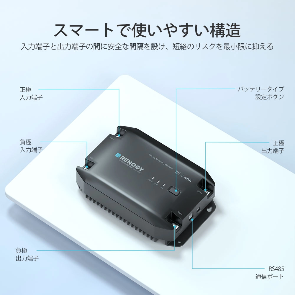 RBC40D1U-G2-JP