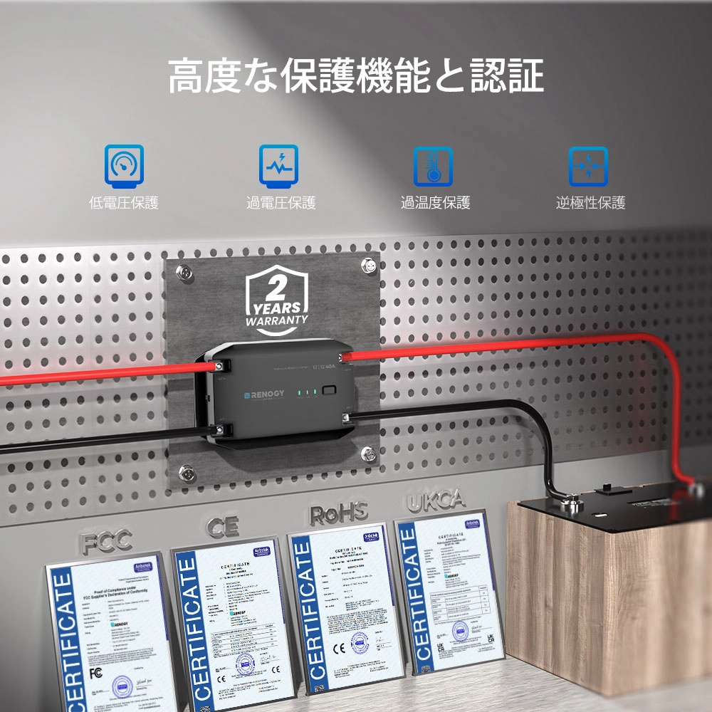 RBC40D1U-G2-JP
