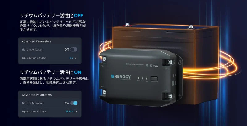 DC Homeアプリでリチウムバッテリーの活性化機能をオン/オフにし、寿命を延ばします。