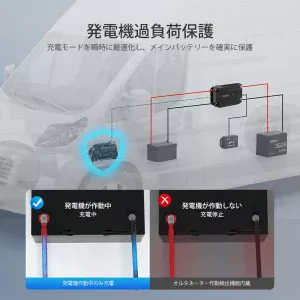 RBC40D1U-G2-JP