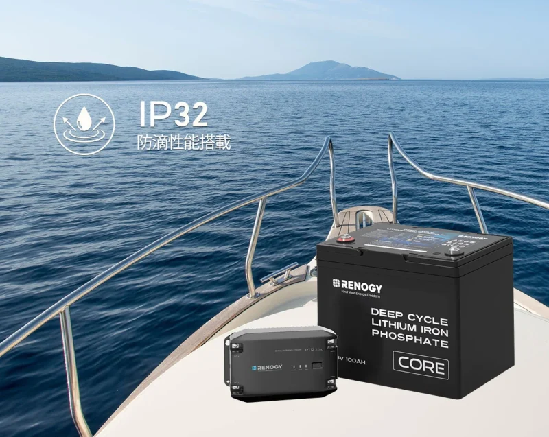 湿気の多い環境でも安心な耐腐食性ボディ