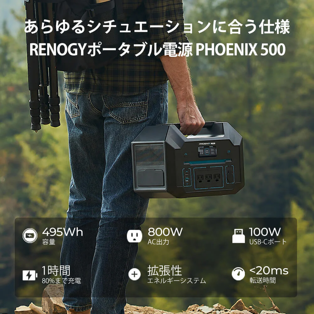 RPS5080AA-PCS-JP