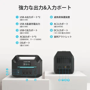 RPS5080AA-PCS-JP