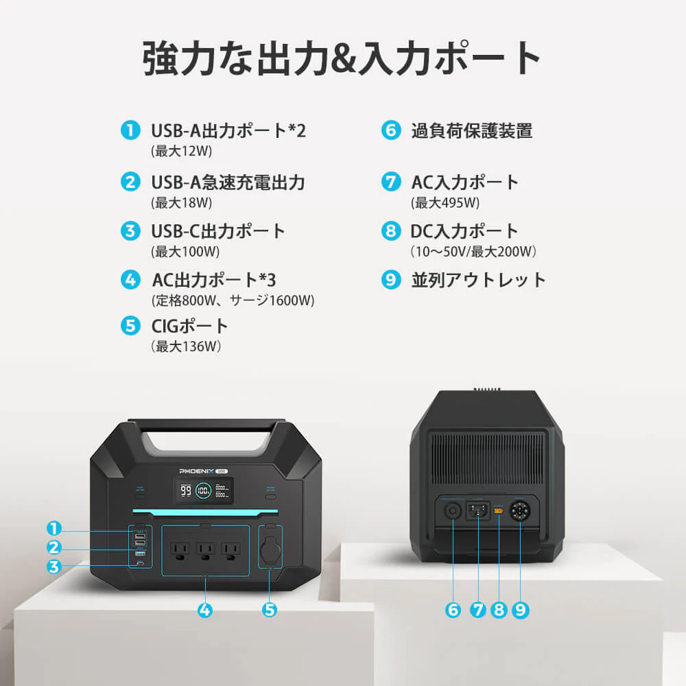 RPS5080AA-PCS-JP