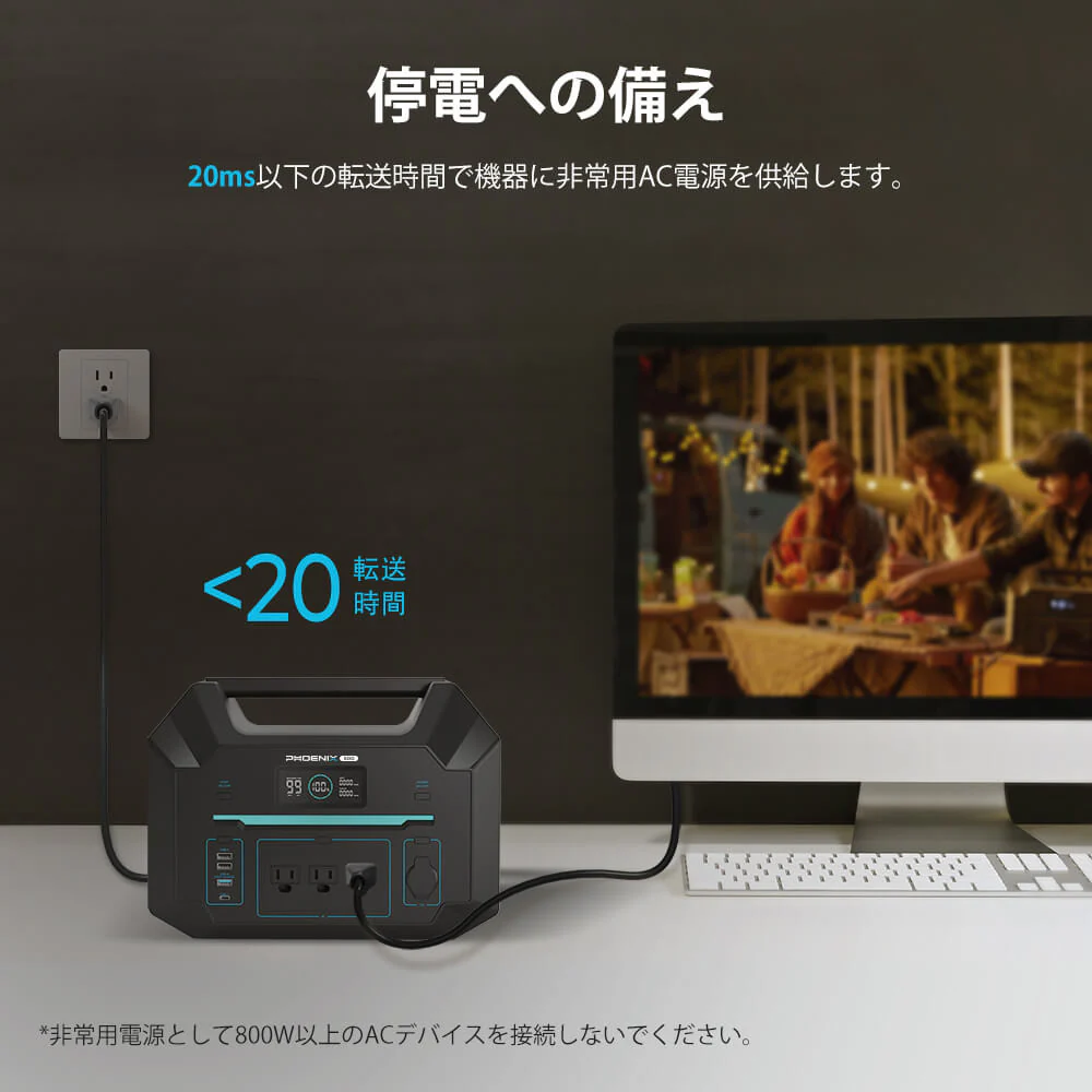 RPS5080AA-PCS-JP