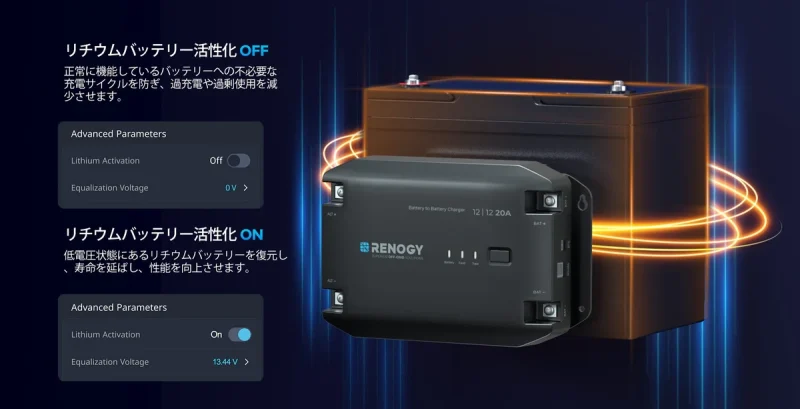 DC Homeアプリによるリチウムバッテリー活性化設定