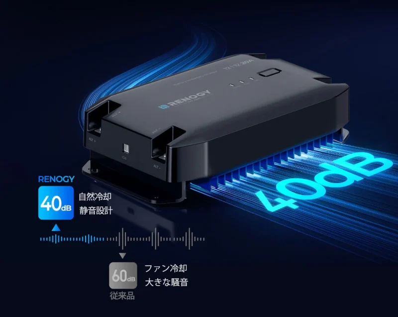 優れた放熱性能を持つヒートシンク構造