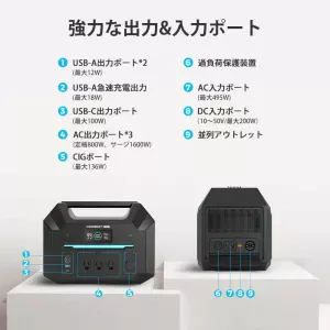 RPS5080AA-PCS-JP