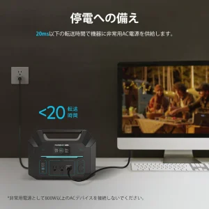 RPS5080AA-PCS-JP