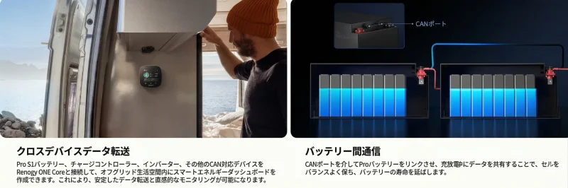 有線接続による安定した電力システムの構築