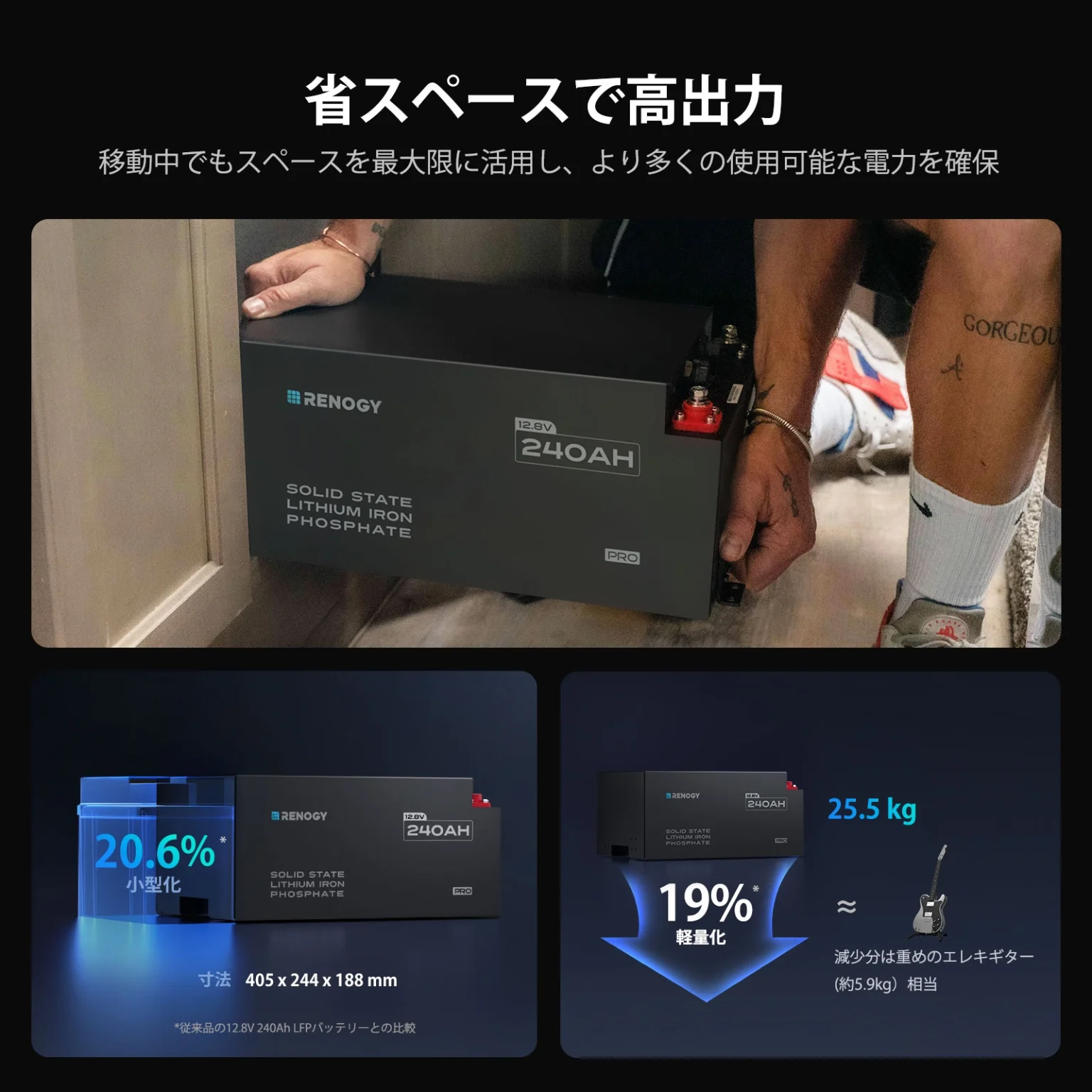 RBT12240LFP-SBH