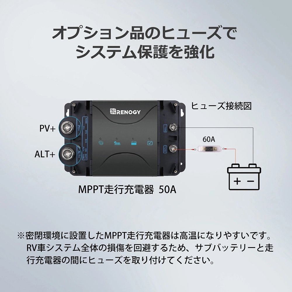 RENOGY DCC 走行充電器 12V 50A MPPTチャージコントローラー内蔵