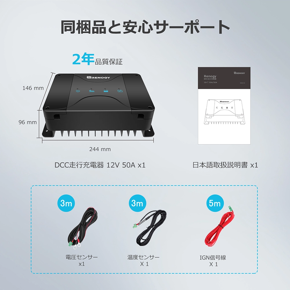 RBC50D1S-JP