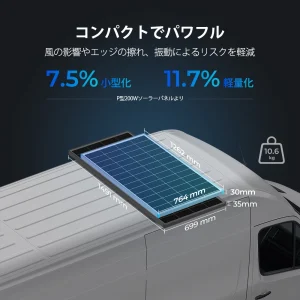 RSP200DC