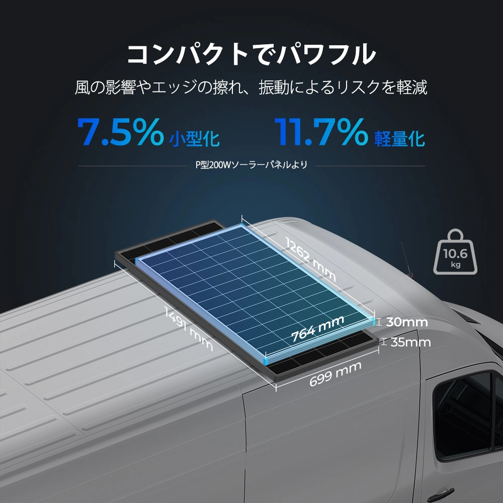 RSP200DC