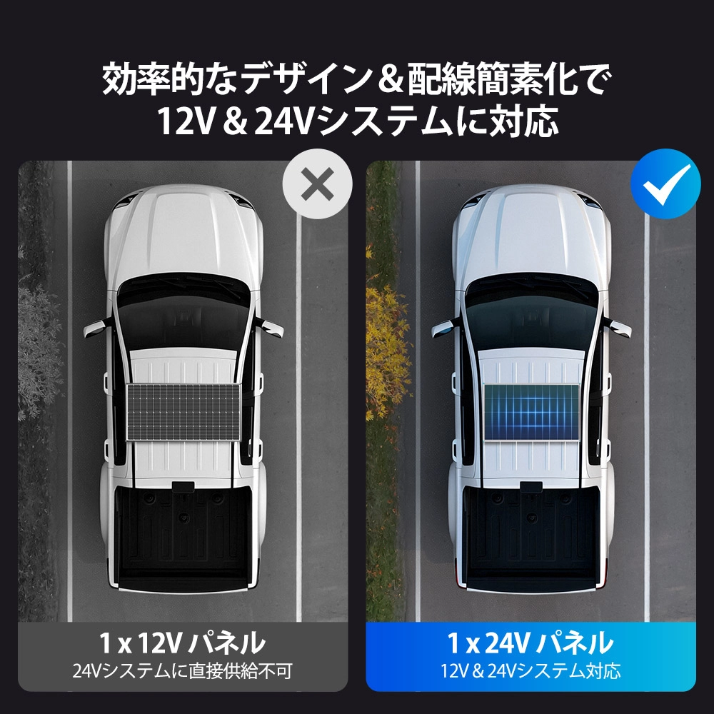 RSP200DC