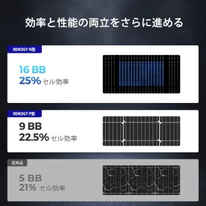 RSP120DC-ASR-G1-JP